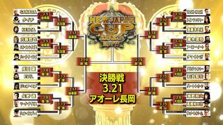 【オープニングVTR】春の最強戦士決定トーナメント「 NEW JAPAN CUP 2023 」【新日本プロレス 3.5後楽園ホール〜】